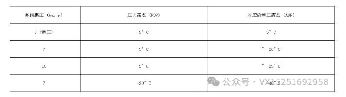 露點估算.jpg